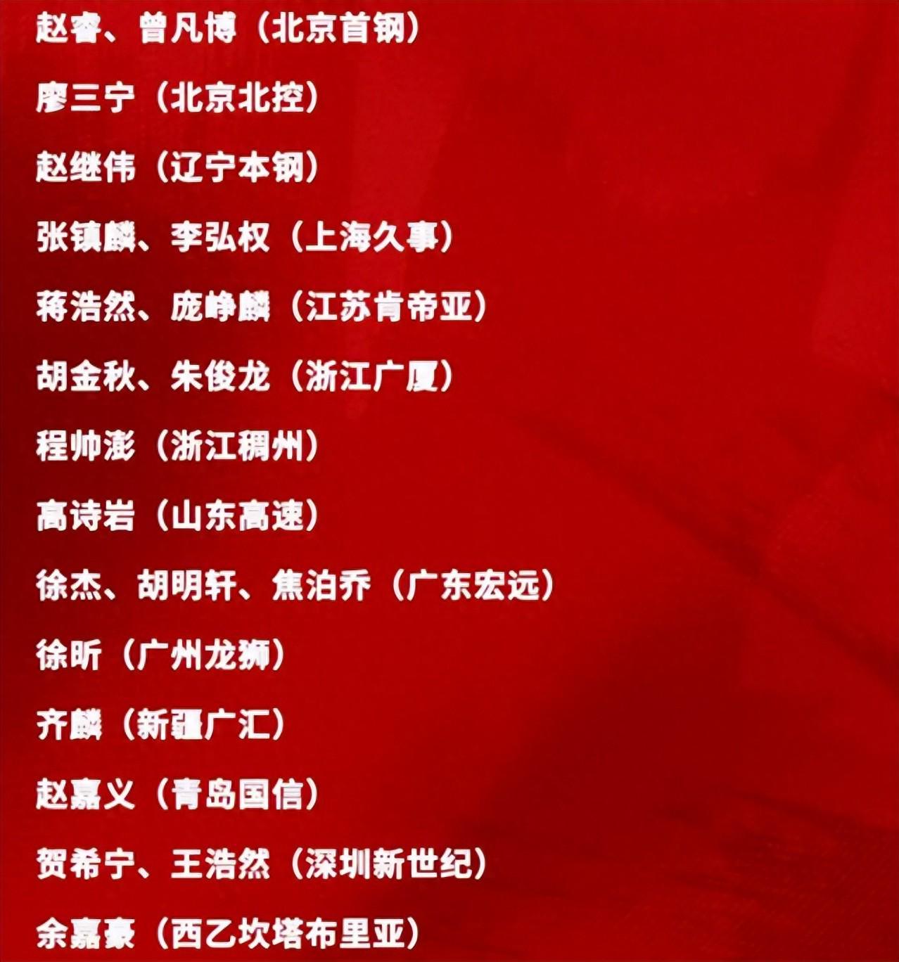 华体会官网-周琦落选！男篮21人名单出炉，赵继伟回归，广东国手人数超北京