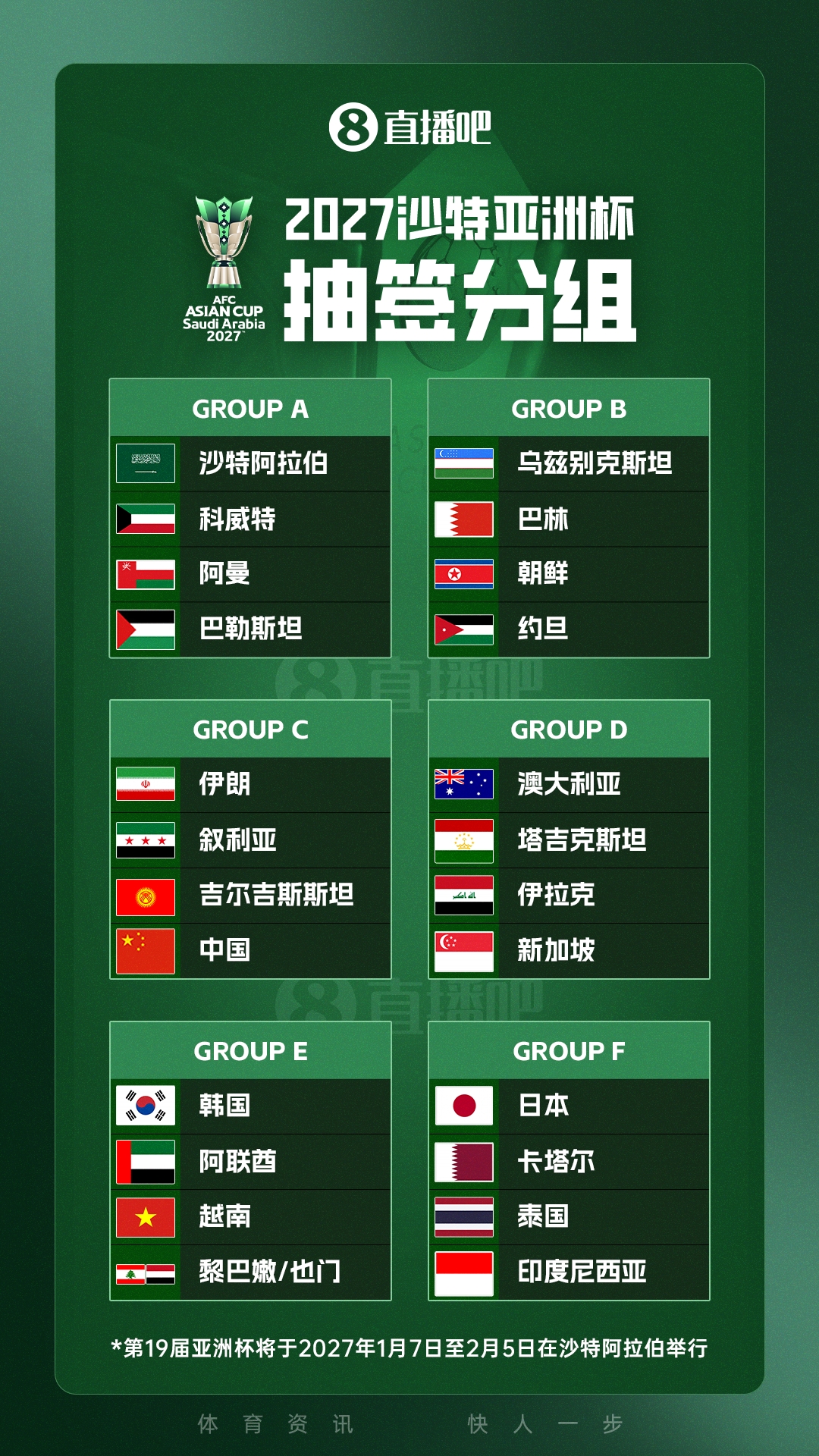 华体会体育-2027亚洲杯抽签分组：国足与伊朗、叙利亚、吉尔吉斯斯坦同组